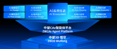 <b>每一代产物都正在押求薄、更快</b> 
